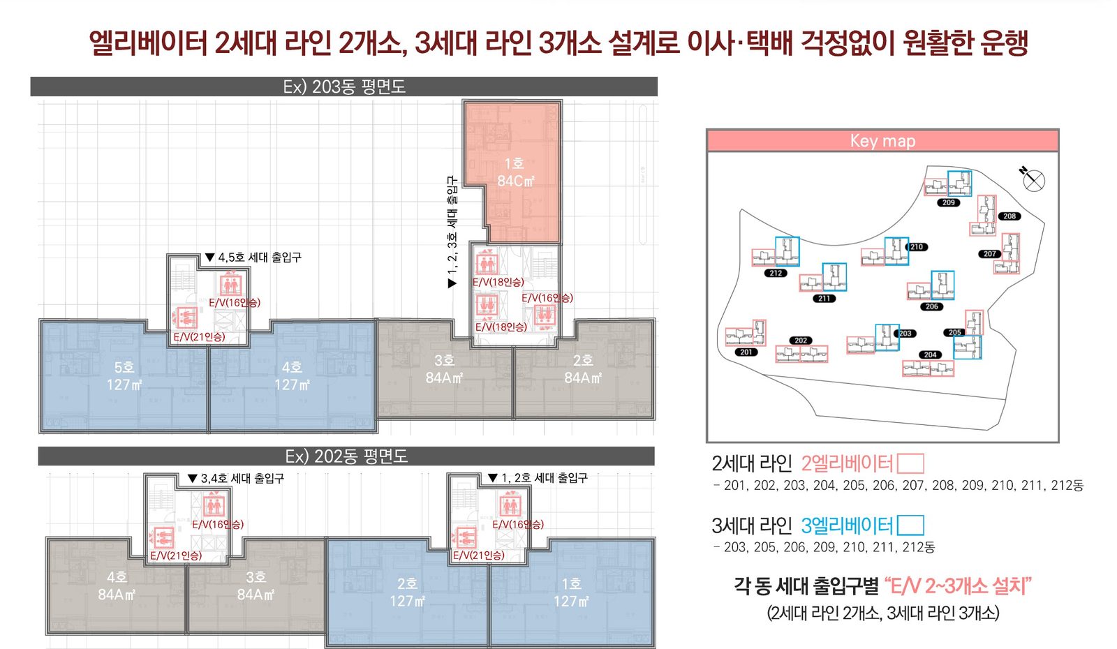 엘리베이터 설계